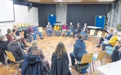 Potenziale für Klimabildung entdecken